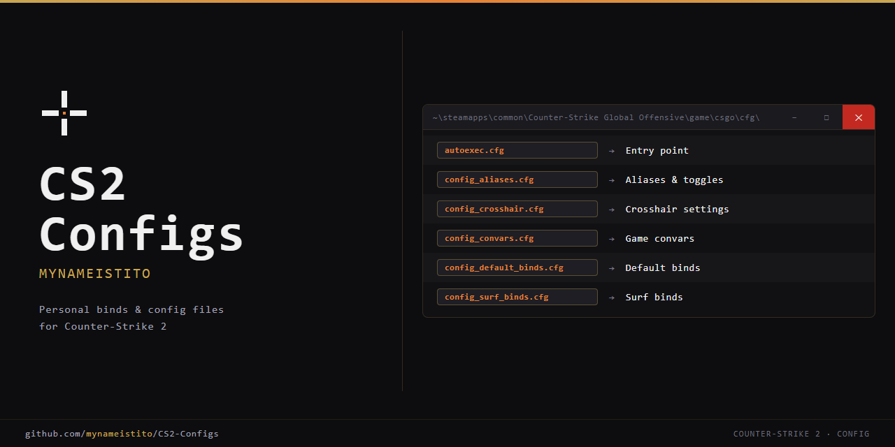 counter-strike-configs